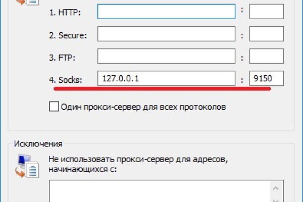 Кракен даркнет текст
