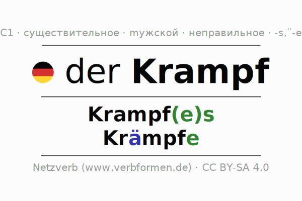 Кракен сайт официальный onion