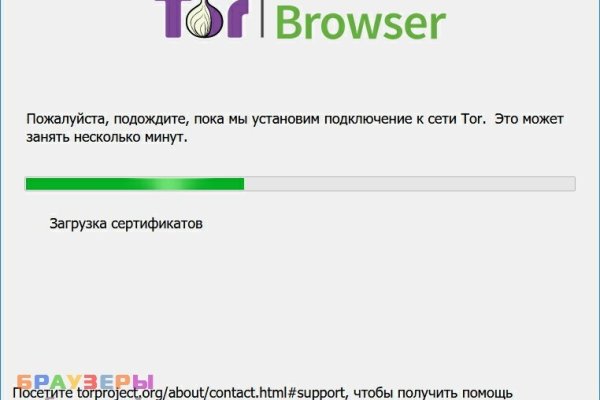 Кракен маркет зеркало