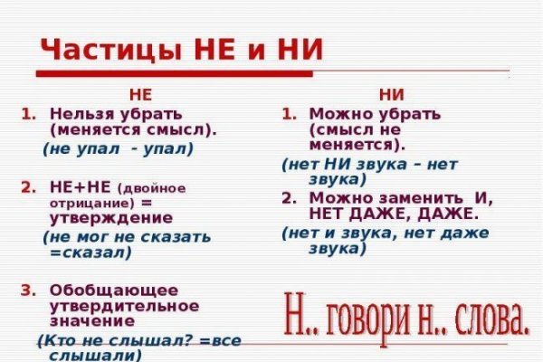 Кракен наркошоп ссылка
