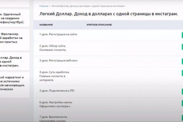 Кракен тор маркет пв