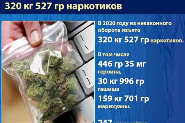 Аккаунты кракен