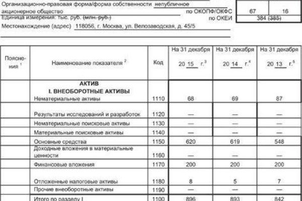 Кракен зеркало